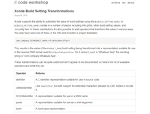 Tablet Screenshot of codeworkshop.net